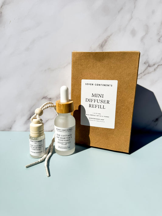 Mini Car Diffuser + 1oz Refill Bundle (Refill 5x)